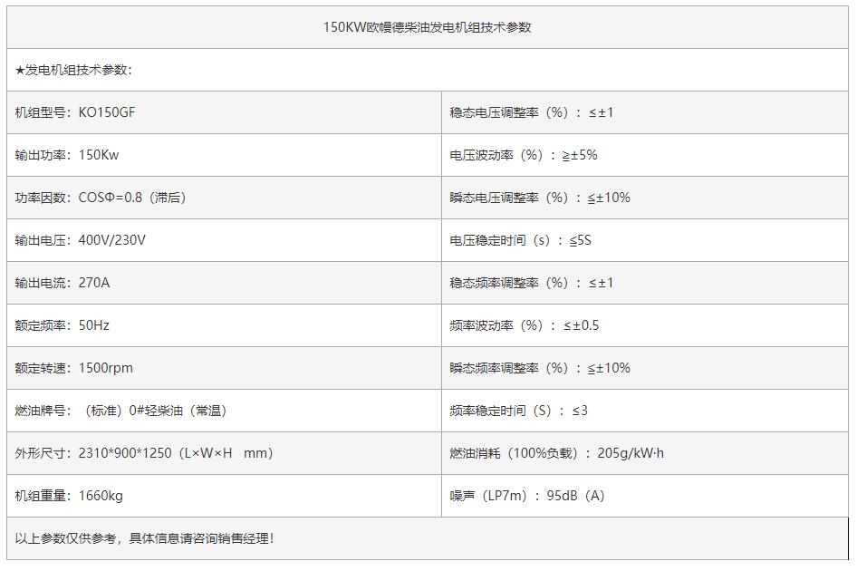 150KW歐幔德發(fā)電機(jī)組-1.jpg
