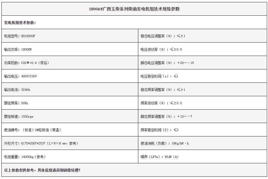 1800kw玉柴高壓柴油發(fā)電機組-1.jpg