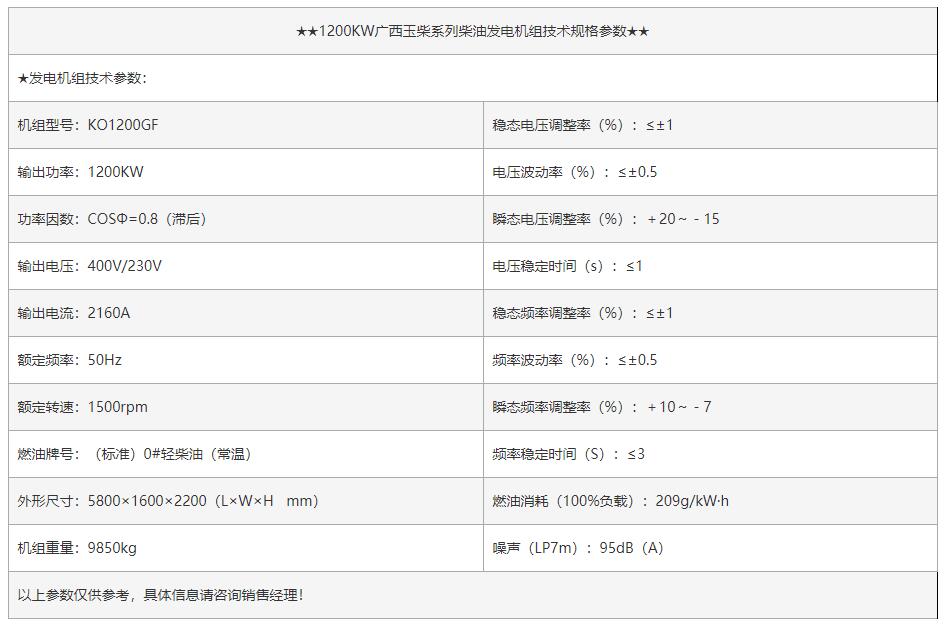 1200KW玉柴柴油發(fā)電機(jī)組-1.jpg