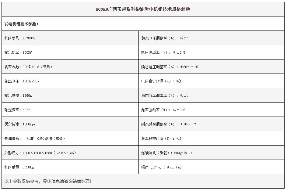 700kw玉柴柴油發(fā)電機(jī)組-1.jpg