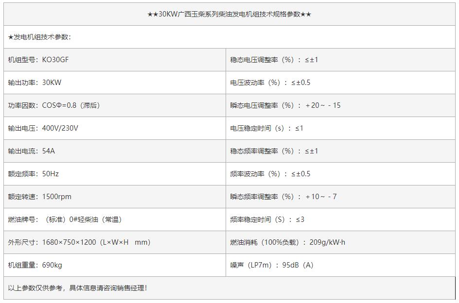 30KW玉柴柴油發(fā)電機組-1.jpg